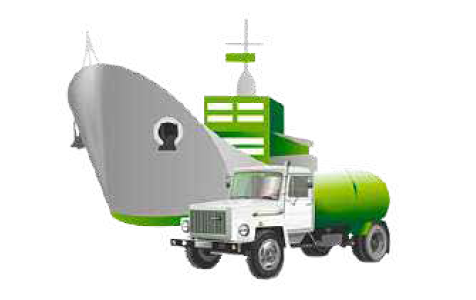 ARAÇ, VAGON,GEMİ VE NAKLİYE ARAÇLARI